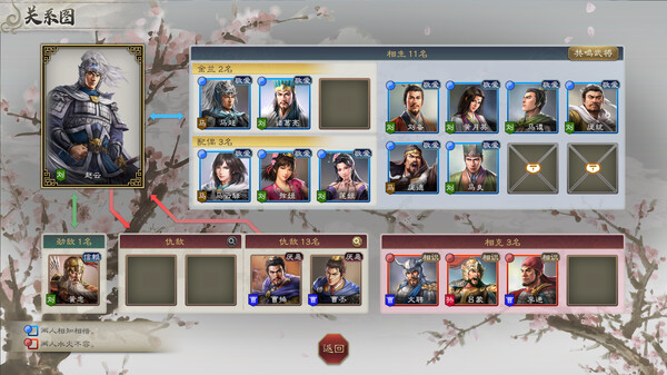 图片[6]-三国志8 重制版|豪华中文|Build.16339941-1.0.4+预购特典+全DLC+季票-糯五游戏网